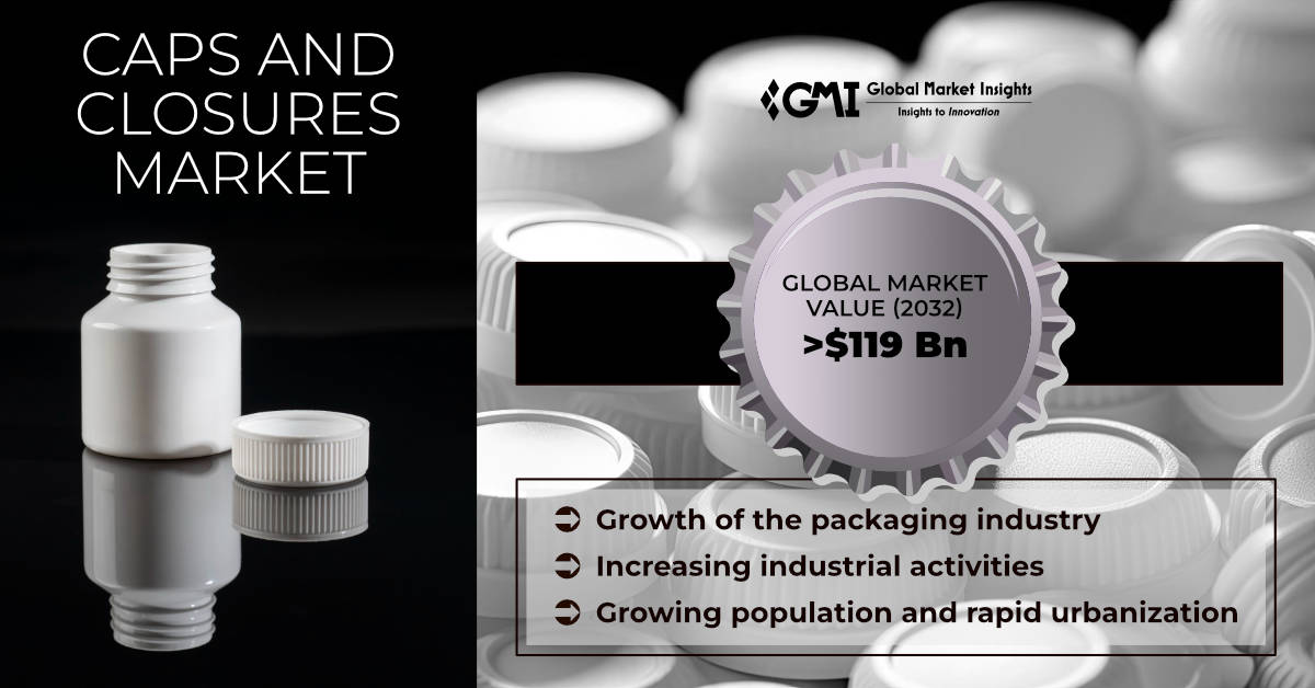 Flip Top Closures: The Convenient and Sustainable Packaging Solution for  Today's Market - Efficient Innovations