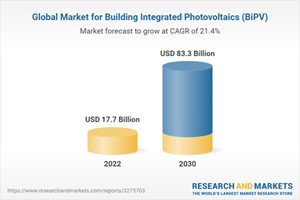 Global Market for Building Integrated Photovoltaics (BiPV)