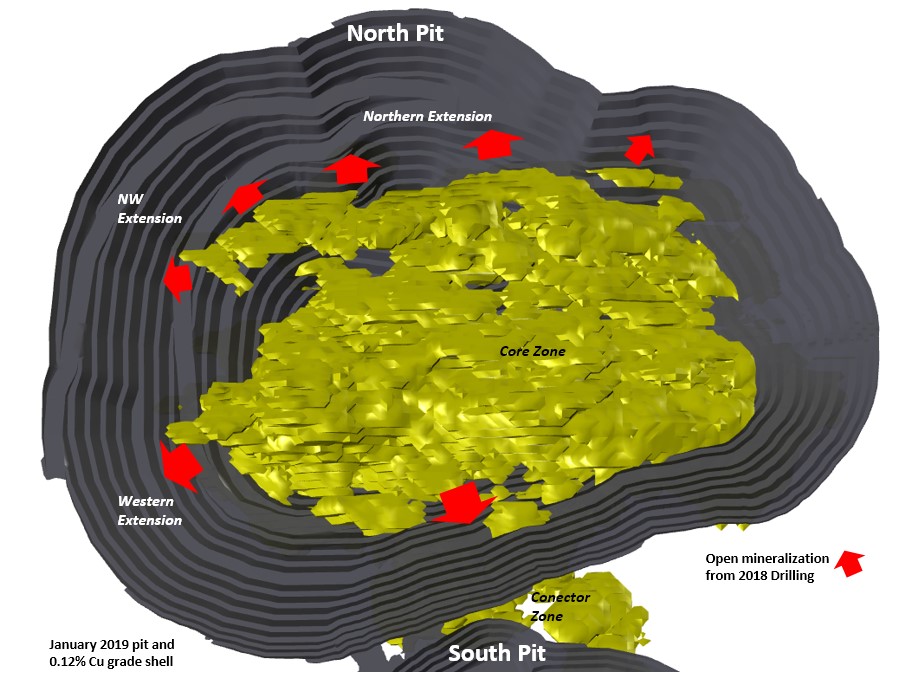 Mine shell. A Shell in the Pit. Open Pit mine scheme. Open Pit Mining process. Open Pit рисунок.