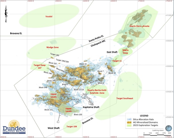 Figure 1: Plan view of the Chelopech mining concession and Sveta Petka and Brevene exploration licences, indicating target zones for DPM’s 2023 in-mine and brownfield exploration program.