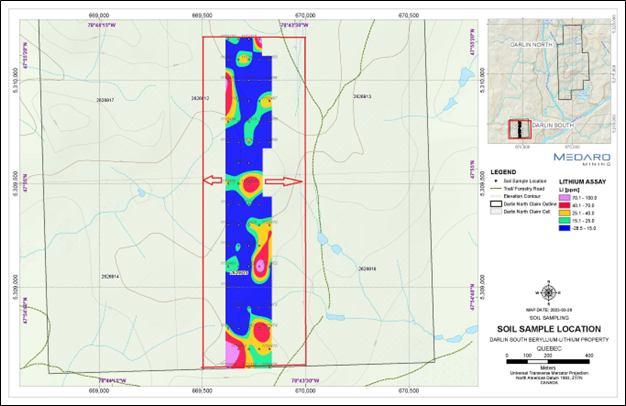 Figure 2: Darlin South Soil Grid Extension