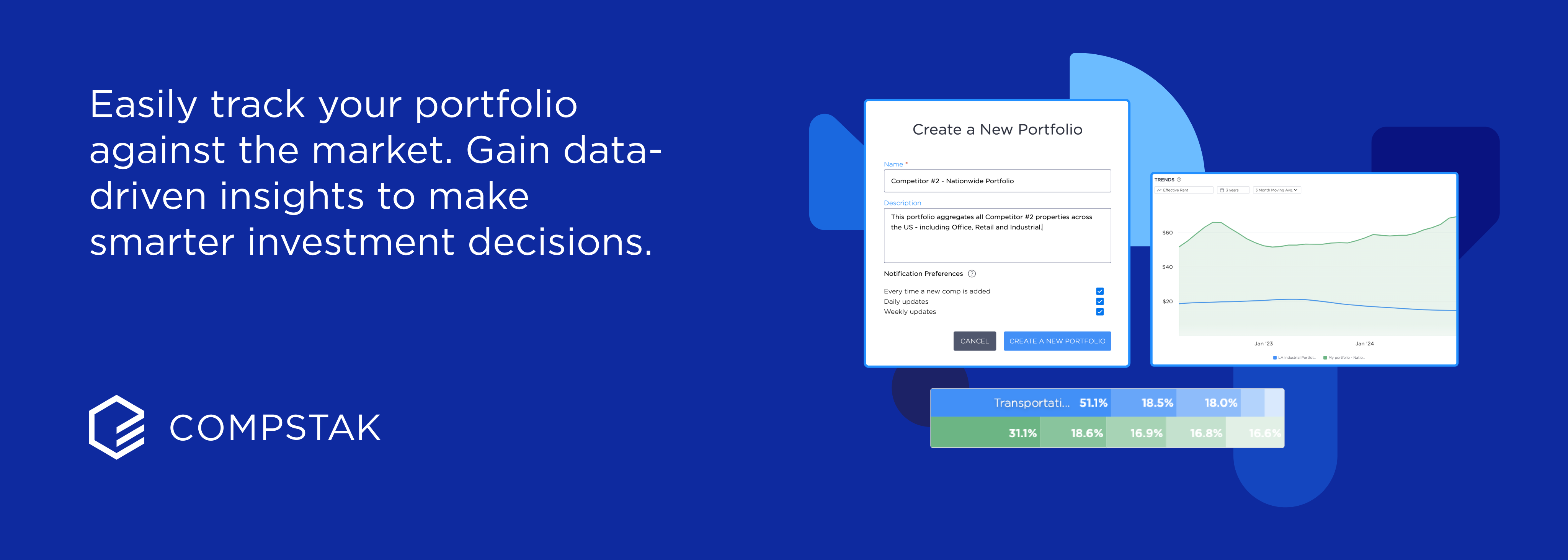 Track and benchmark portfolios