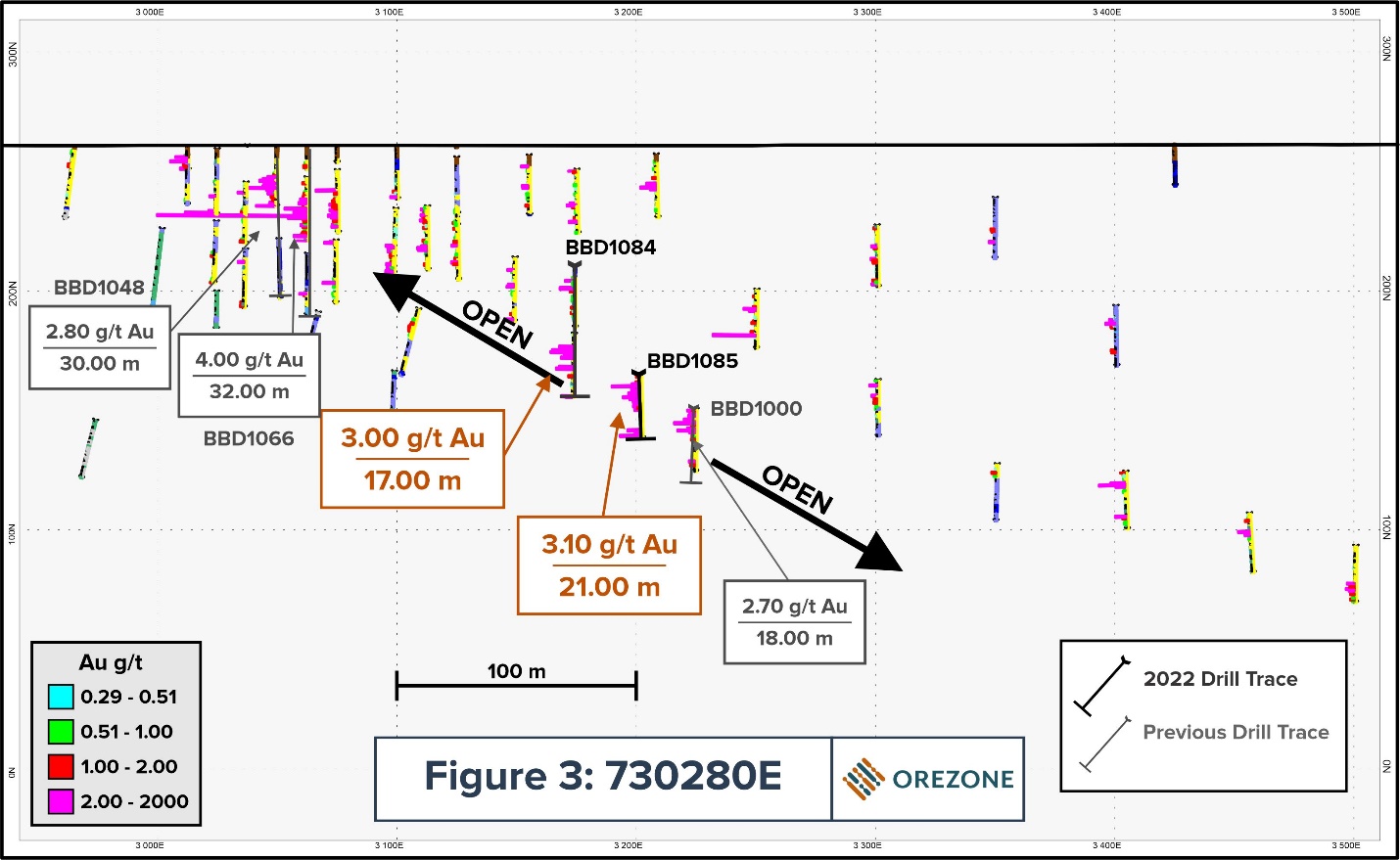 Orezone Gold Corporation 