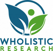 WholisticResearch