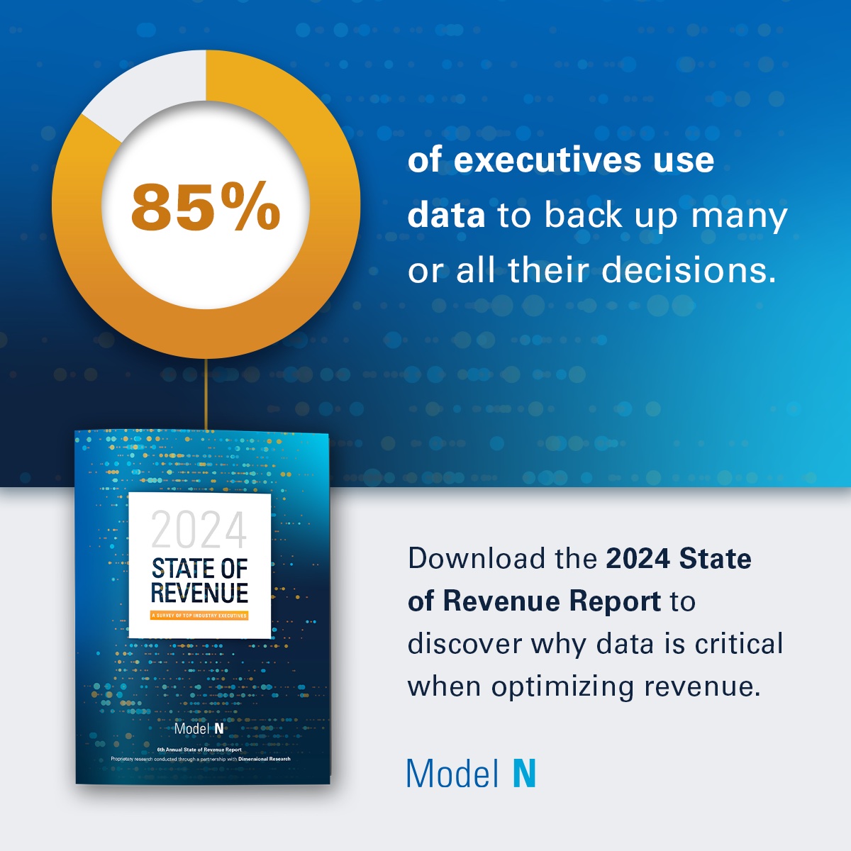 Model N State of Revenue Report 2024