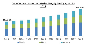 data-center-construction-market-size.jpg