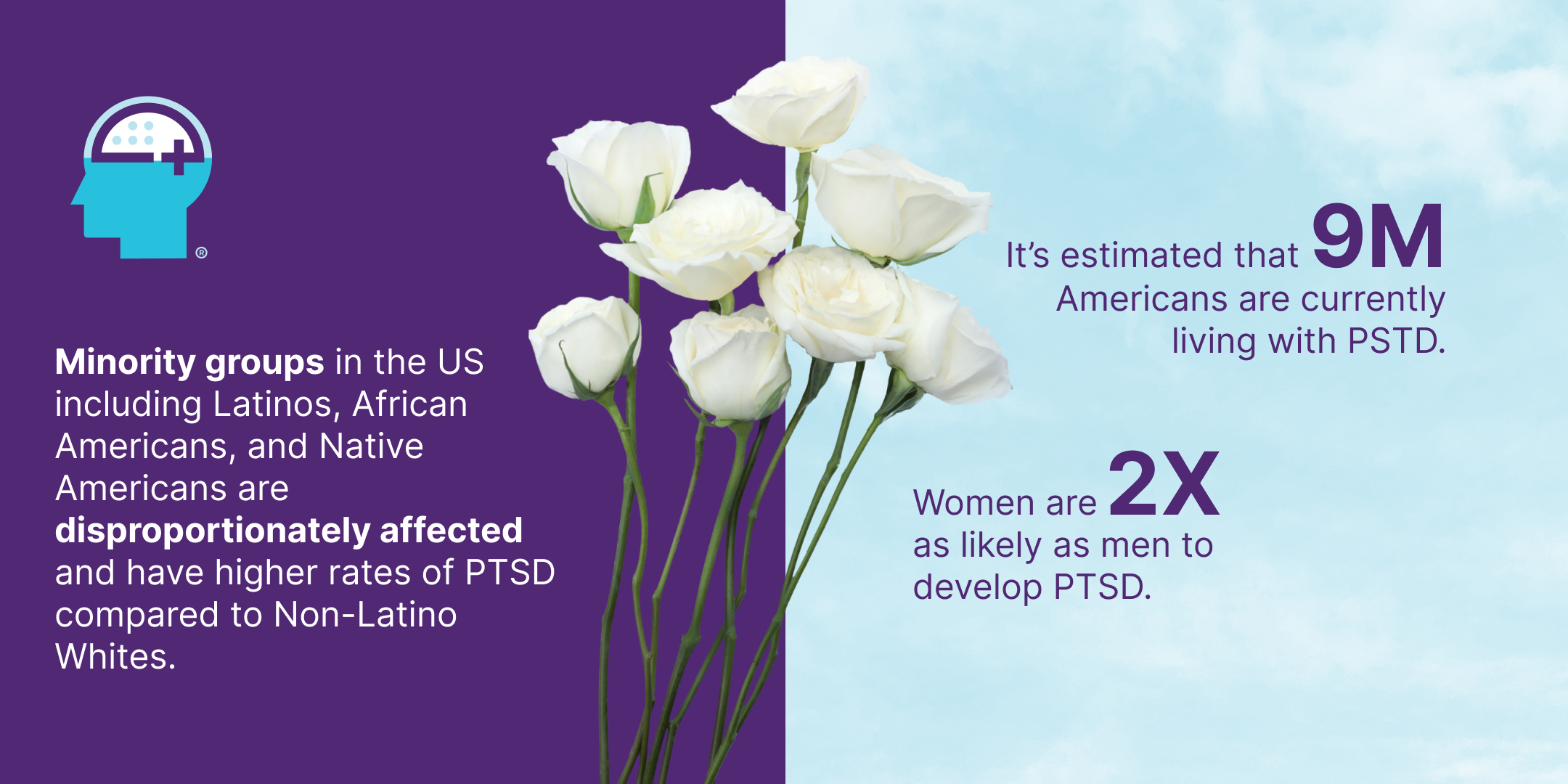 9 Million Americans Live w PTSD