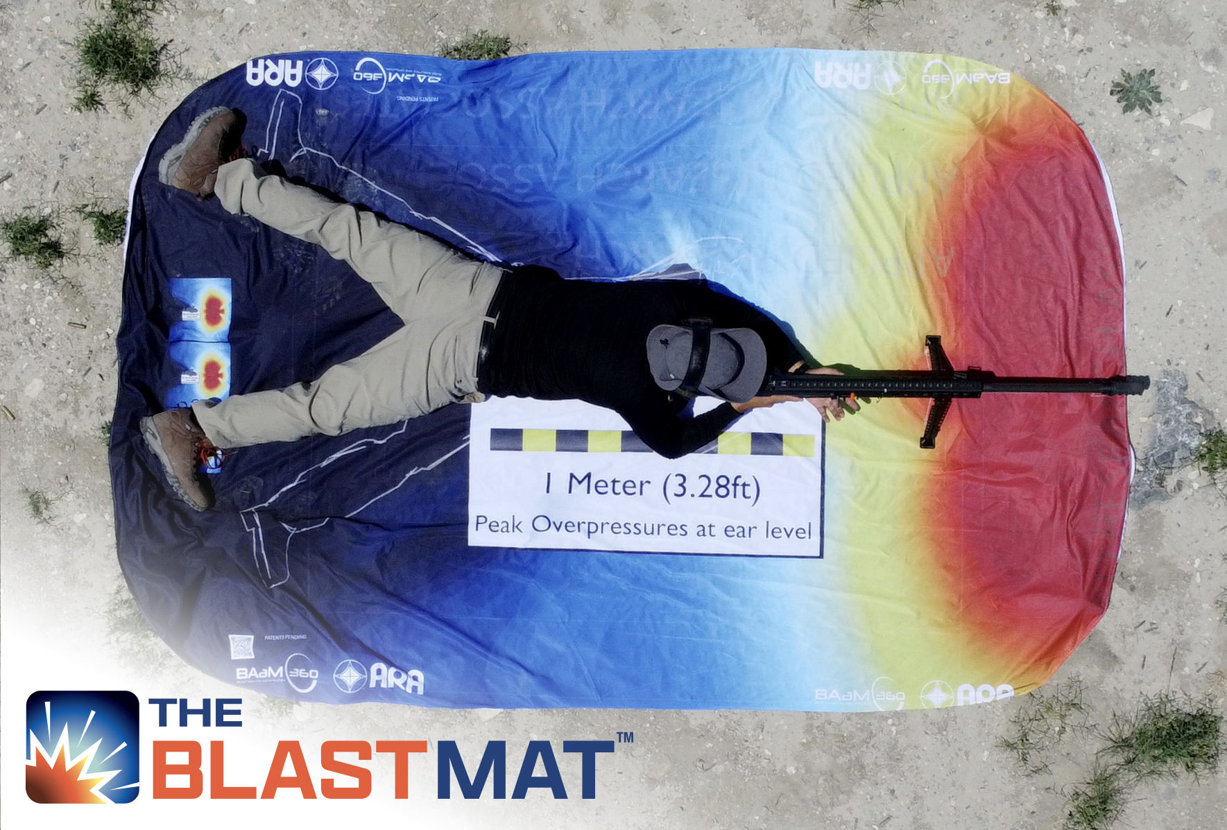 The Blast Mat