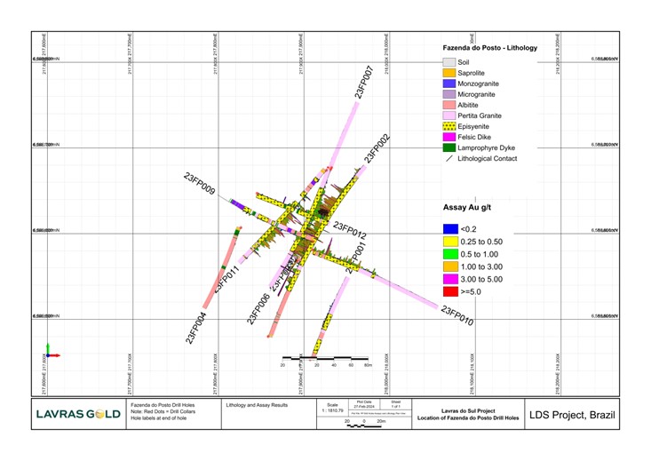 Lavras Gold Intersects 1.1g/t Gold Over 154m from Surface at Butiá Deposit,  LDS Project, Brazil 