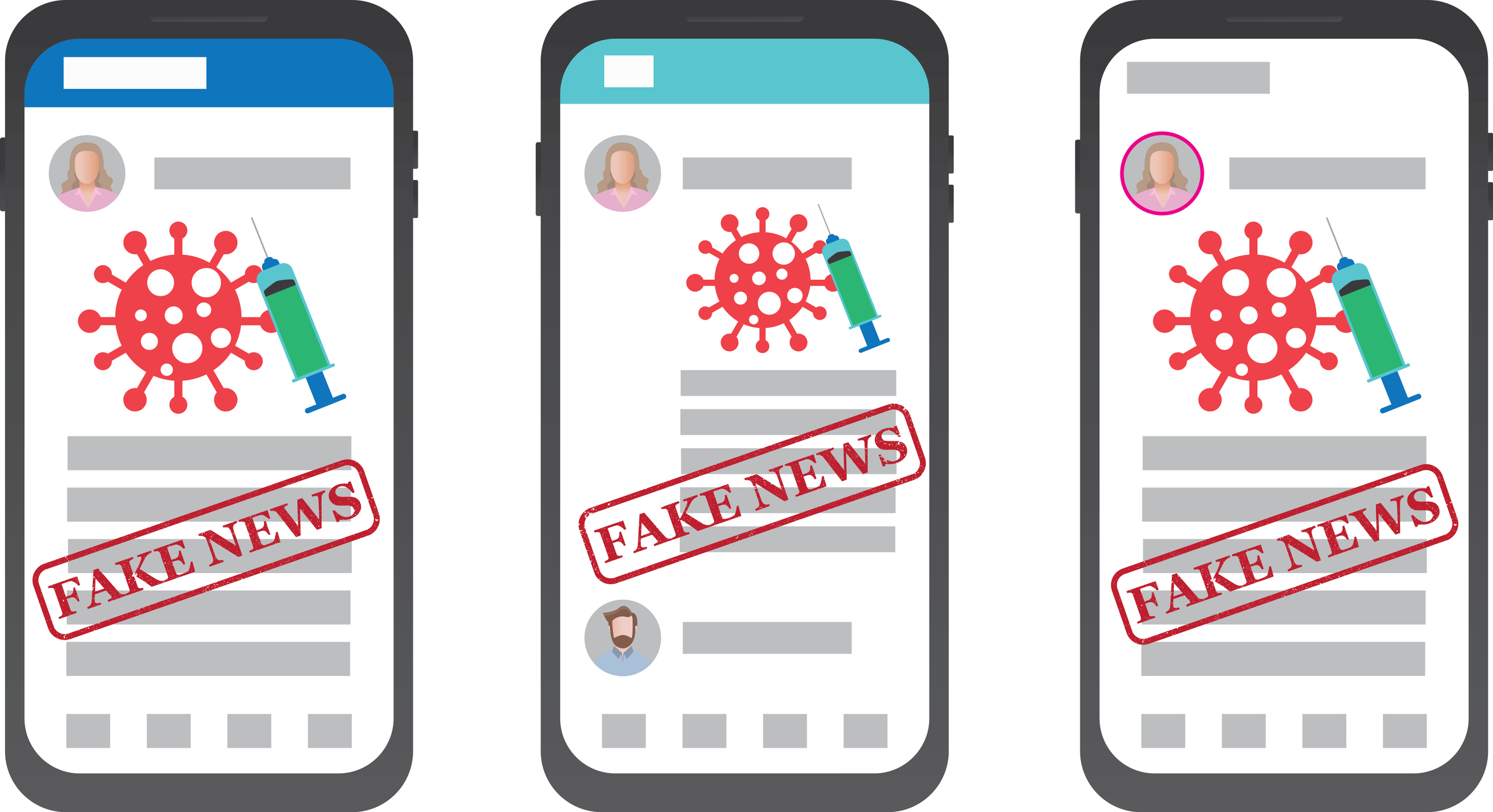 Misleading COVID-19 headlines from mainstream sources did more harm on Facebook than fake news
