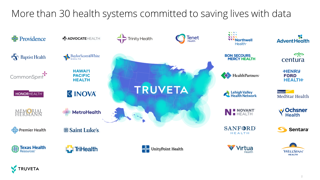 Truveta delivers the most complete, timely, and clean EHR data.