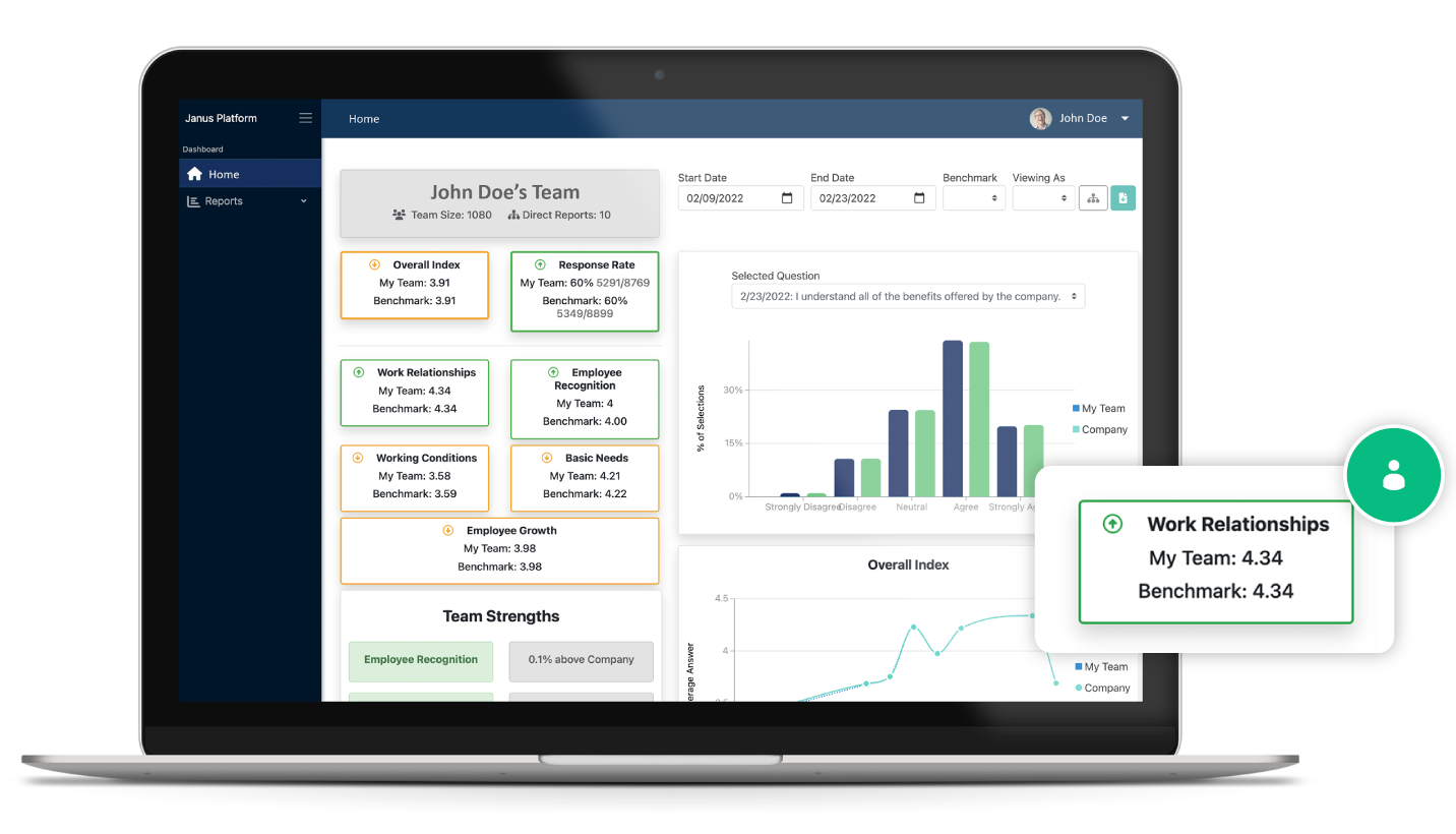 Engage360 Dashboard