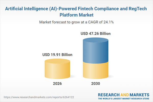 AI-Powered Fintech Compliance and RegTech Platform Market Outlook Report (2026-2030) Featuring Profiles of Entrust, Fenergo, Chainalysis, Feedzai, Socure and More