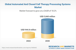 Global Automated And Closed Cell Therapy Processing Systems Market