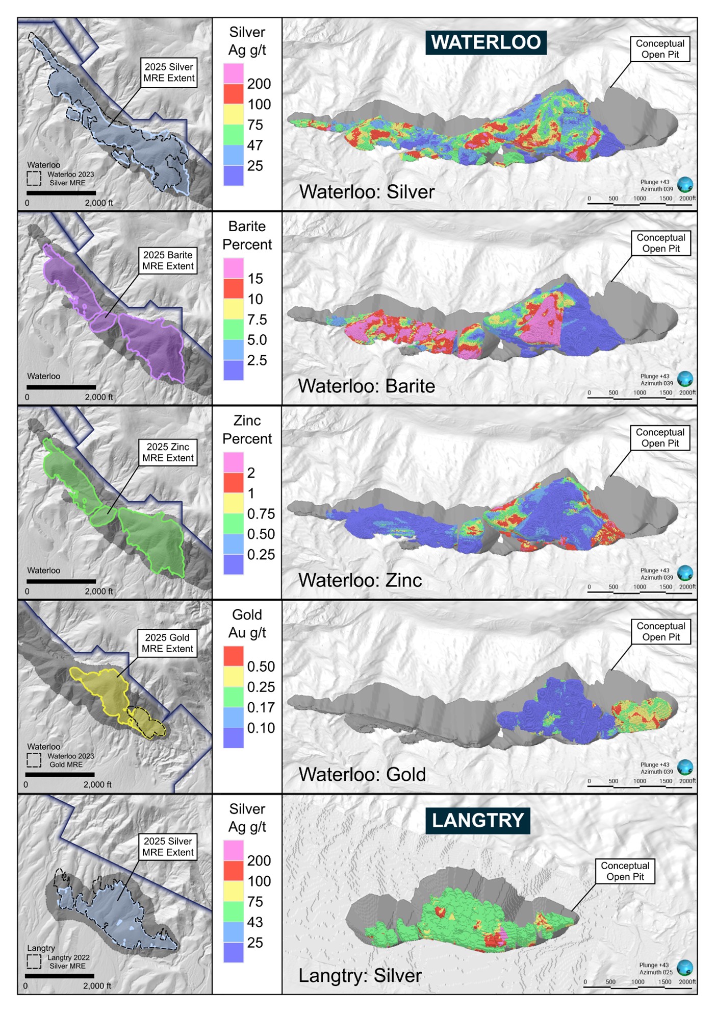 Figure 1 image