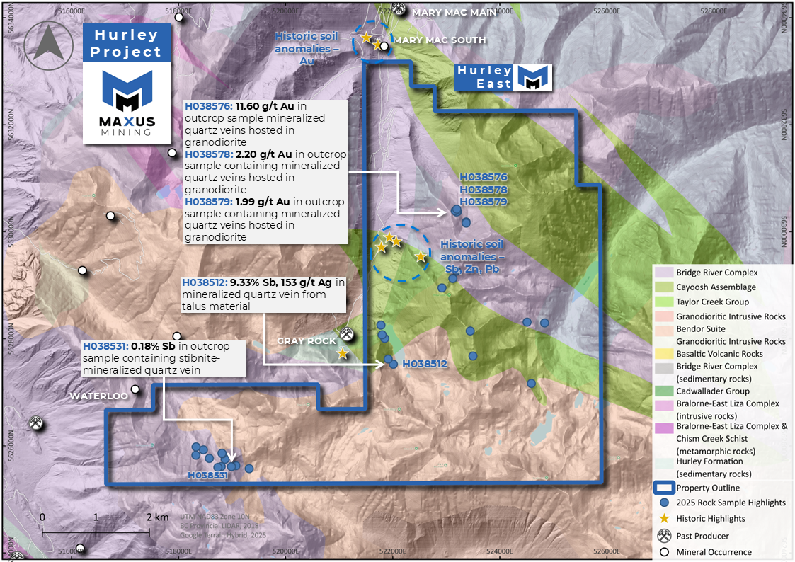 Figure 2 image