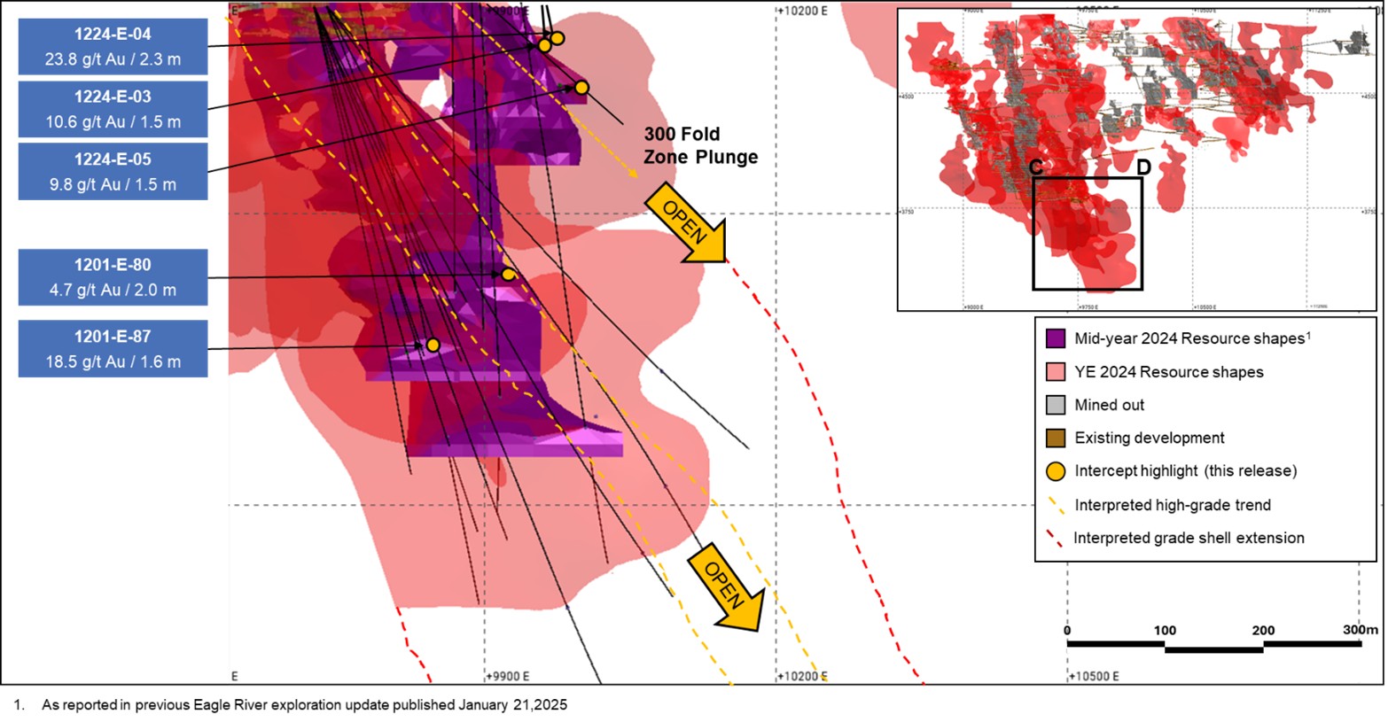 Figure 4 image