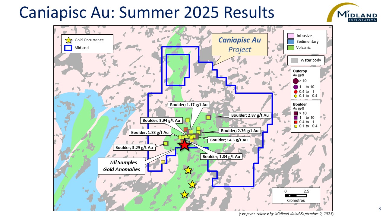 Figure 3 Caniapisc Au-Summer 2025 Results