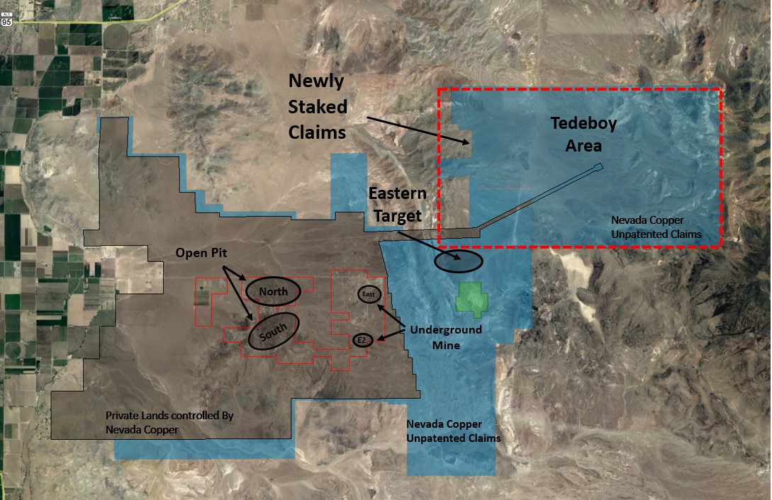 Figure 1. New Ground Exploration Activity