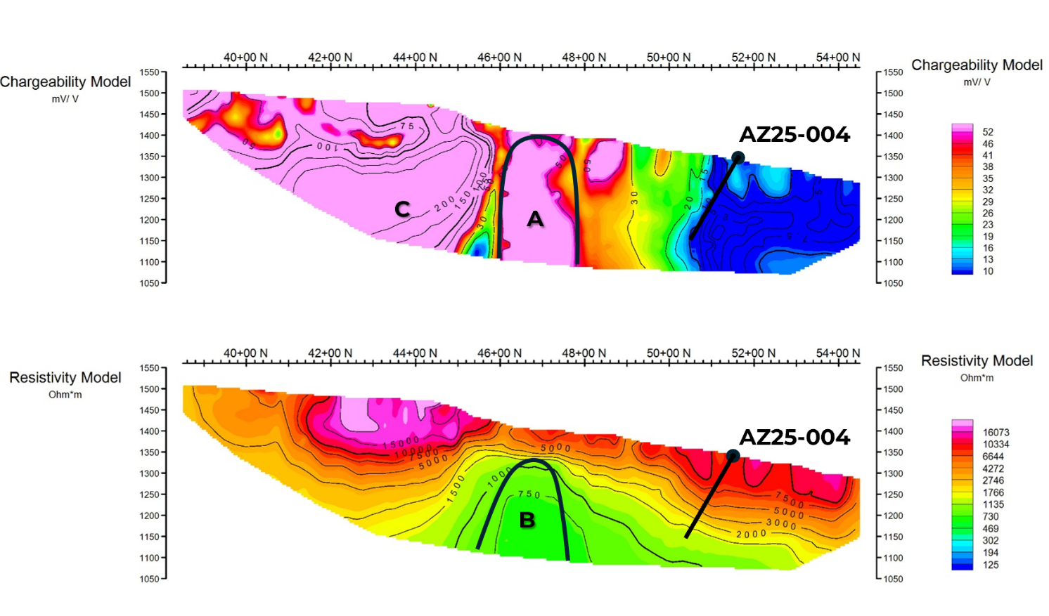 Figure 1 image
