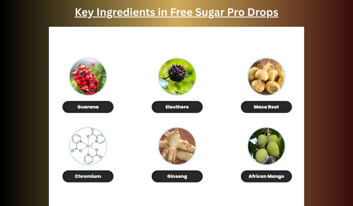 Free Sugar Pro Drops ingredients