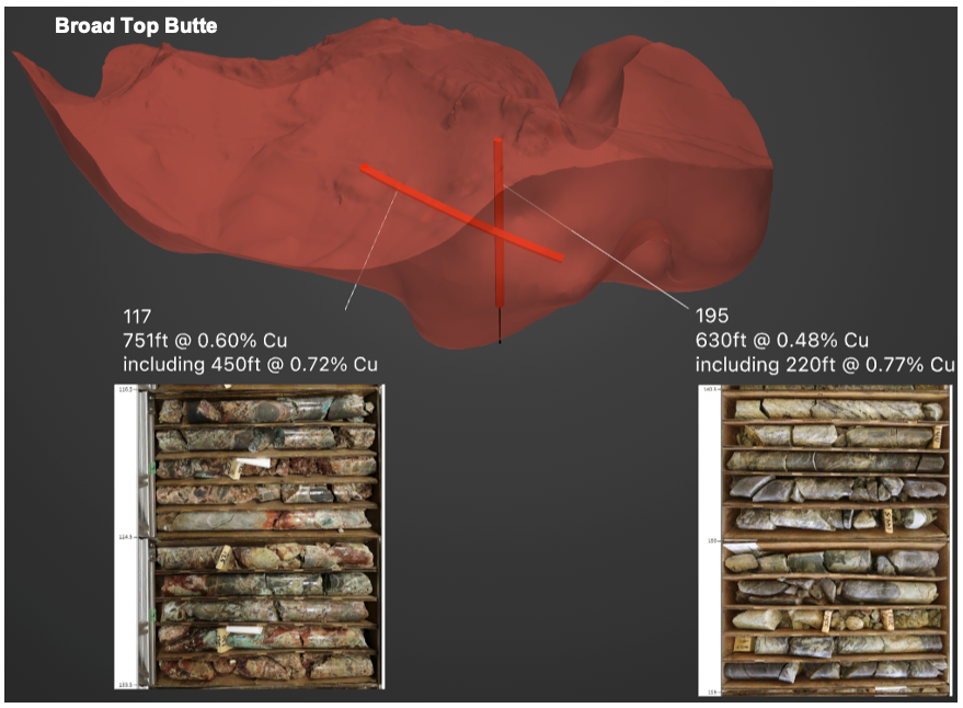 Figure 7: Broad Top Butte Drill Core