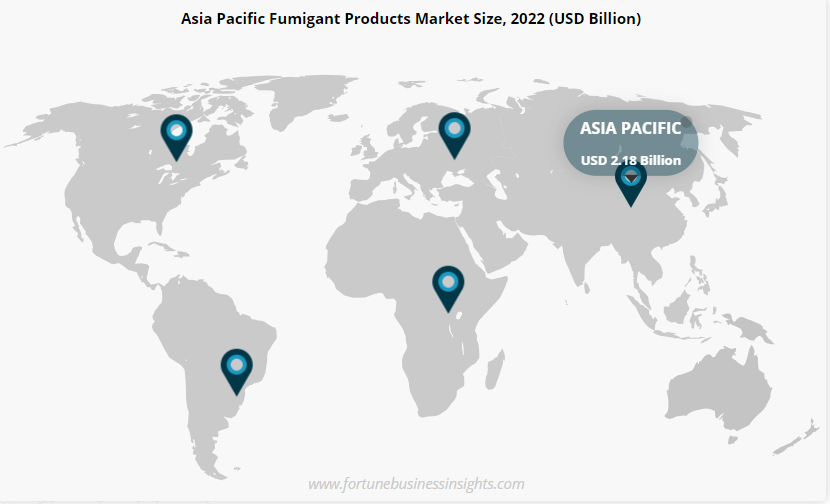 Fumigant Products Market