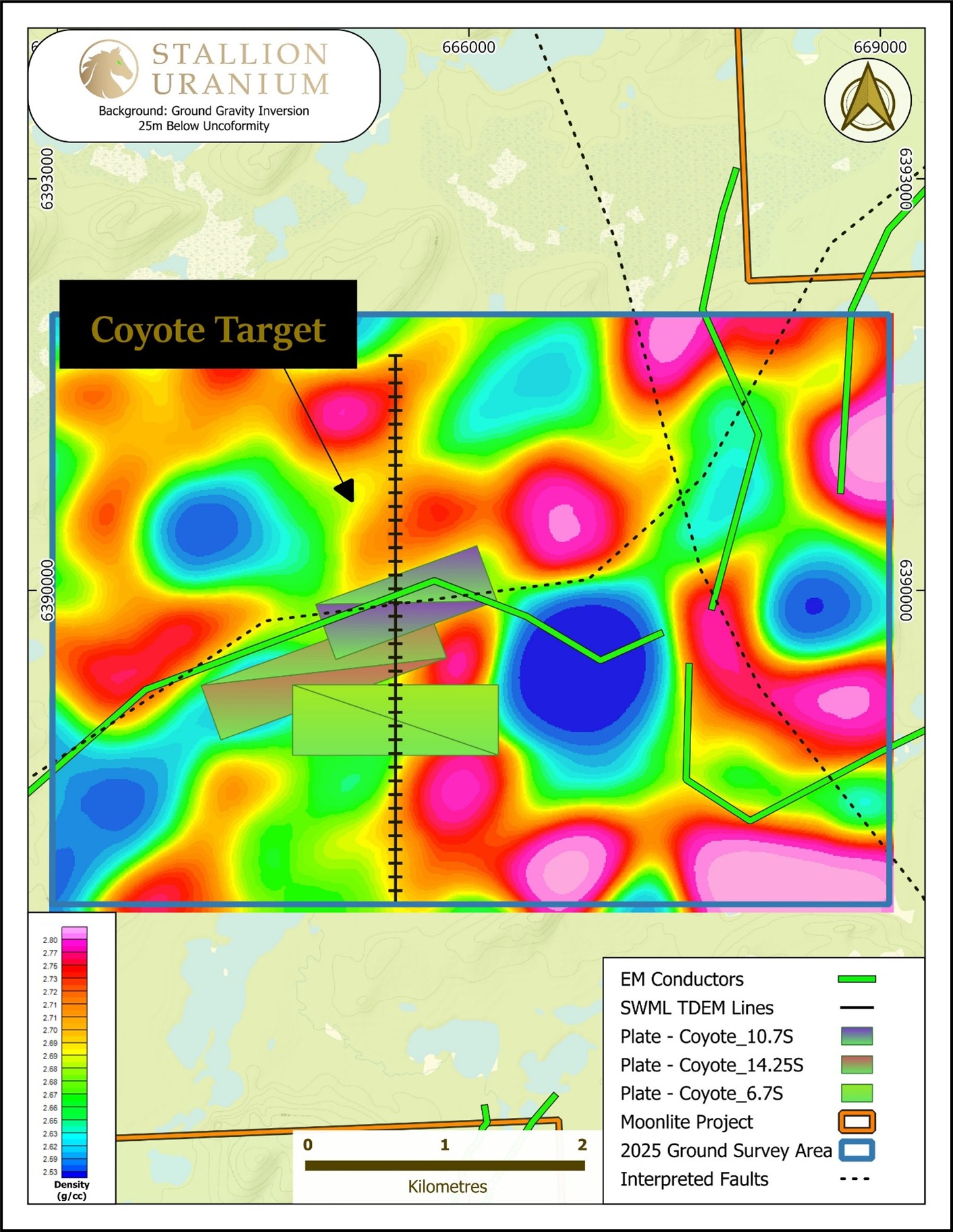Figure 2 image