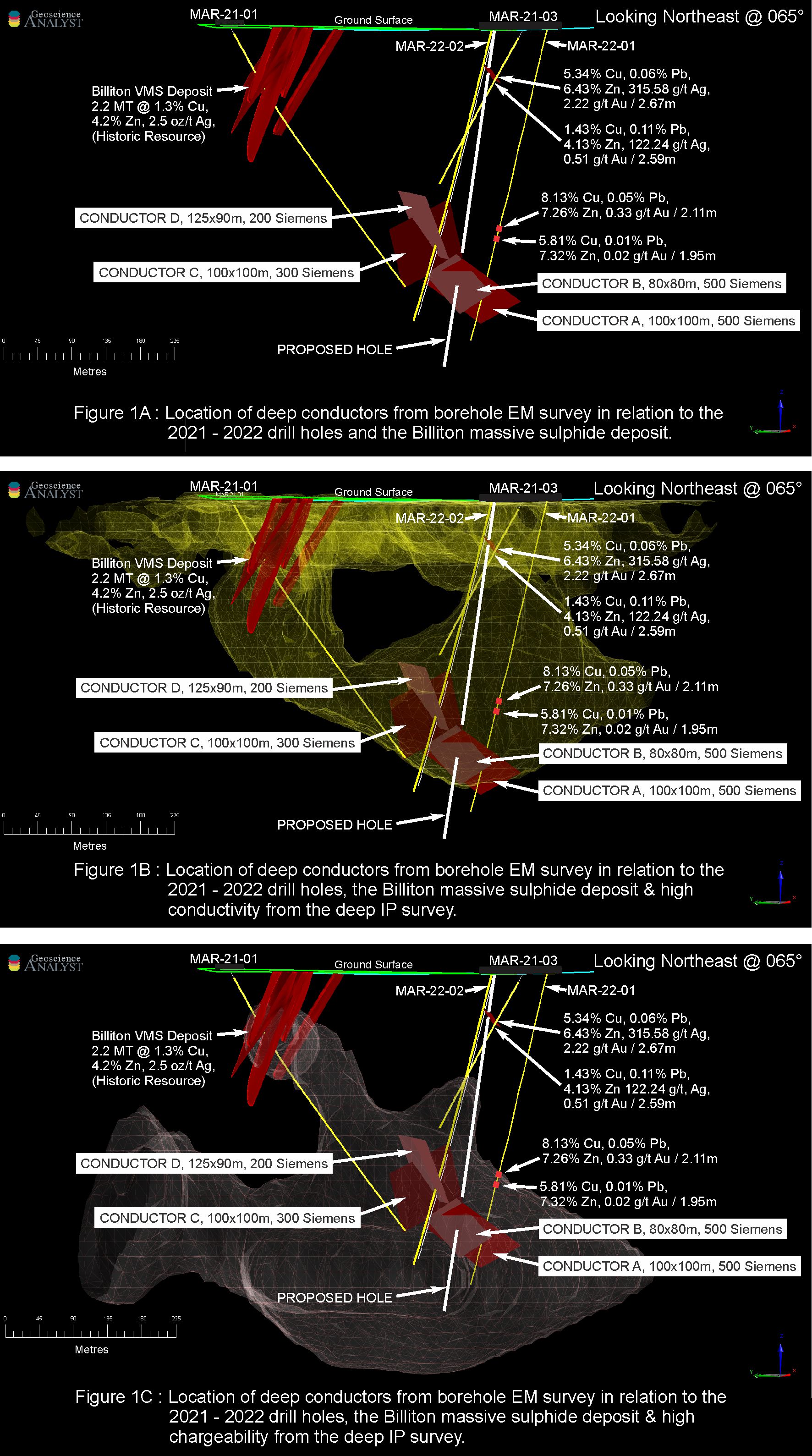 220614 CPL NR Figure 1ABC 