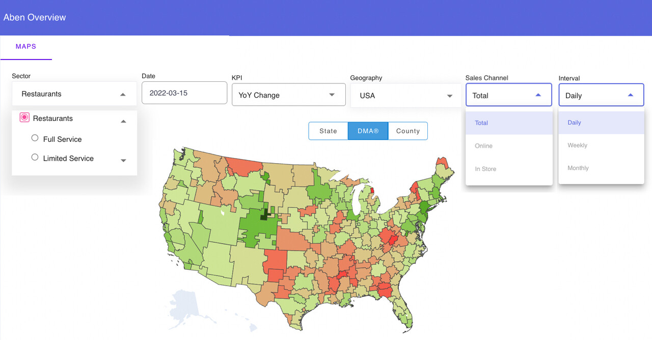 Sample of the Aben Dashboard