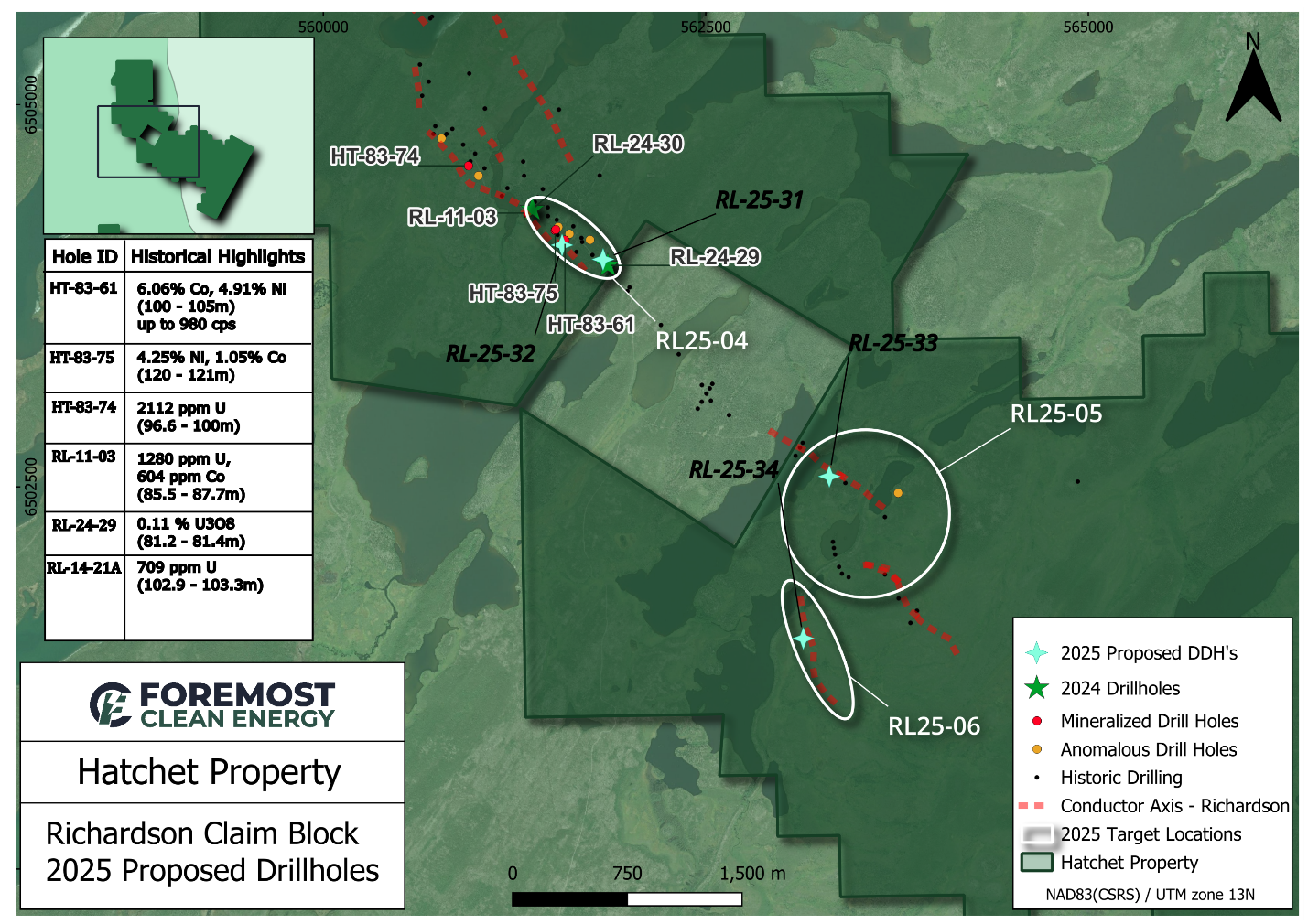 Richardson Trend - 2025 drill targets and proposed drillholes