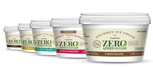 Línea de producto de helados PureCircle 