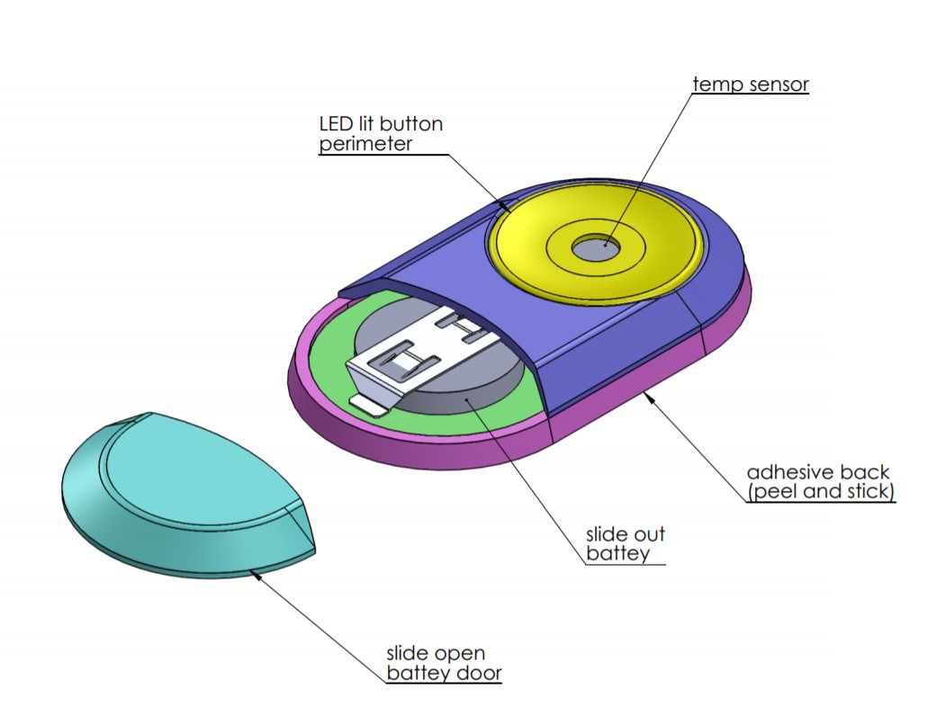 qTerm - Human Vitals Device - Powered by AI