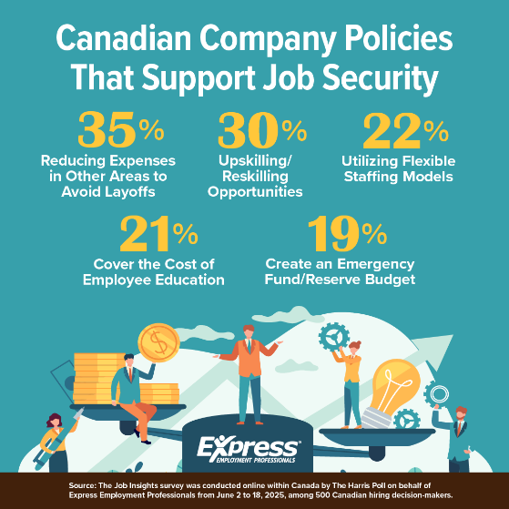 2025 09 10 CDA NR Job Security Communication GRAPHIC