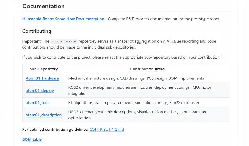 Xiaomi-Backed RoboParty Launches ORIGIN: World’s First-Tier Full-Stack Open-Source Bipedal Humanoid Robot, Forging Embodied Infrastructure