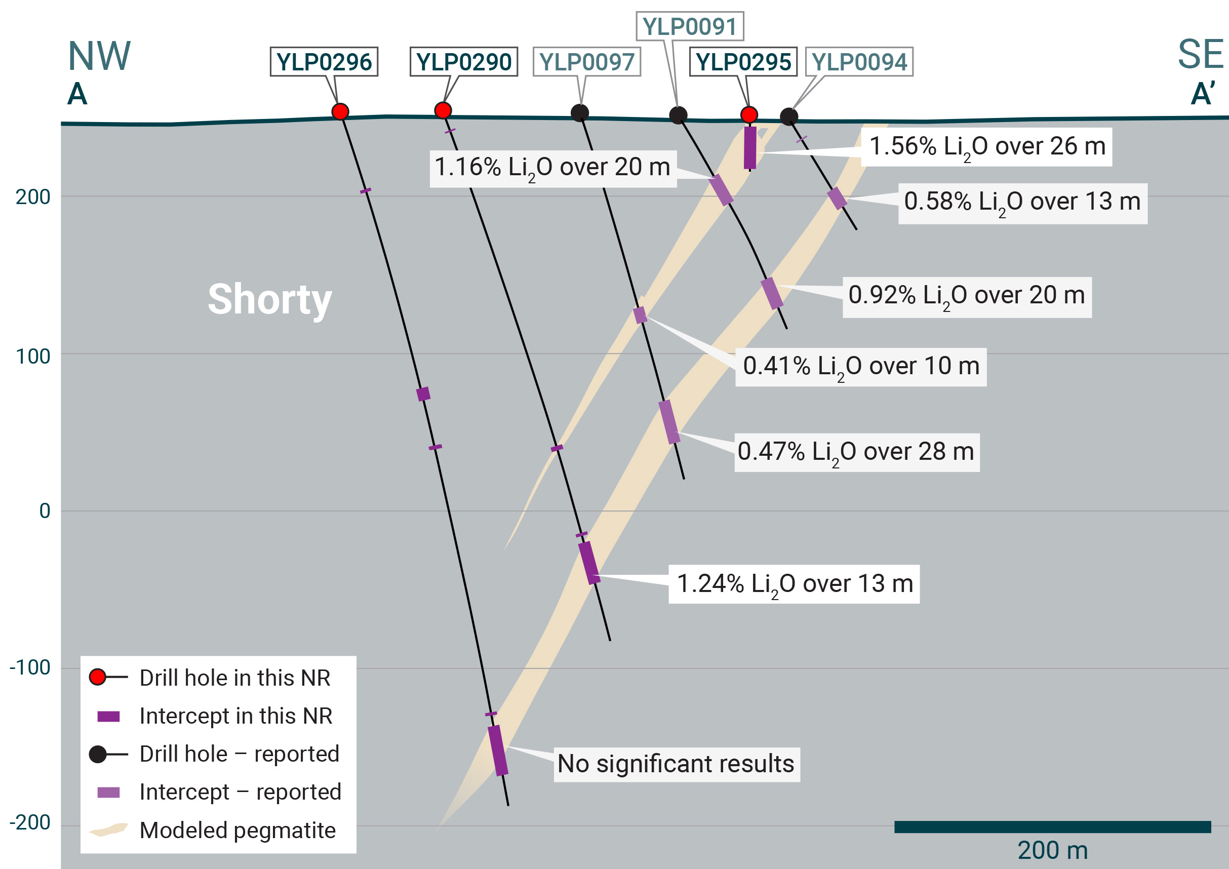 Figure 4  image
