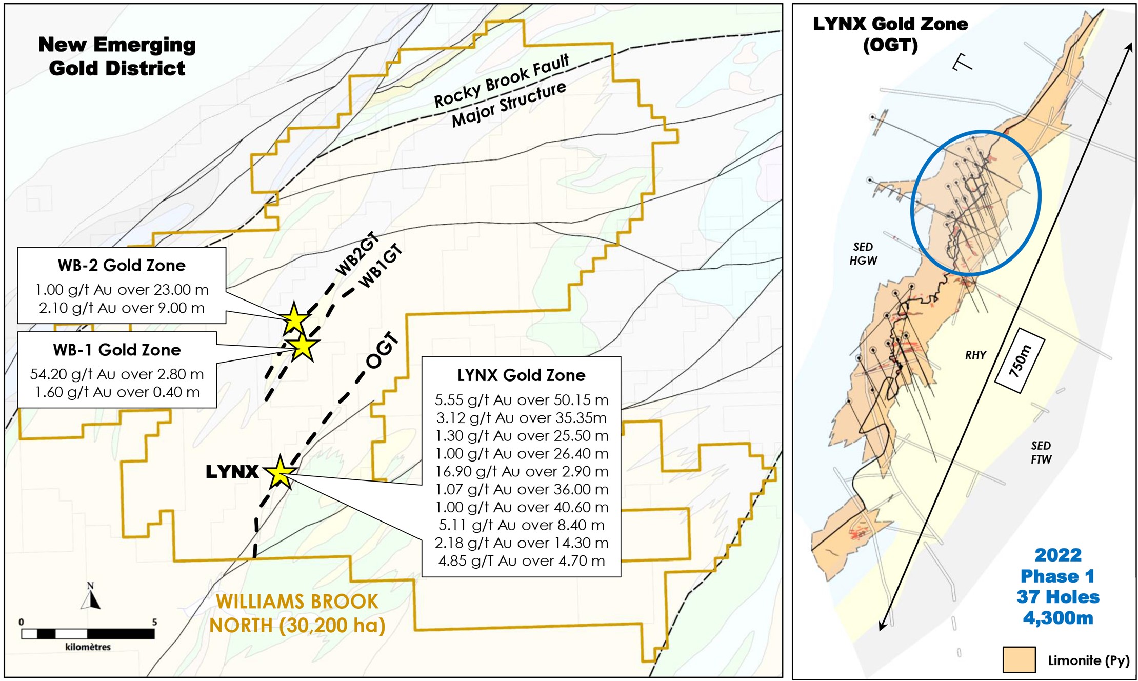 Figure 3. Localisation of the O’Neil Gold Trend (OGT)