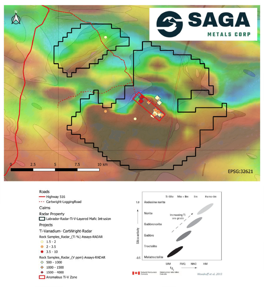 The Hawkeye zone and the additional property acquisition boundaries of theRadar Project