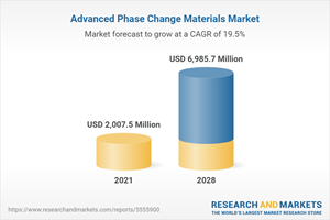 Advanced Phase Change Materials Market