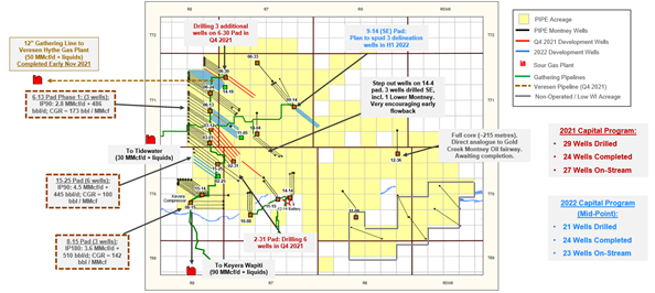 Pipestone Development Map