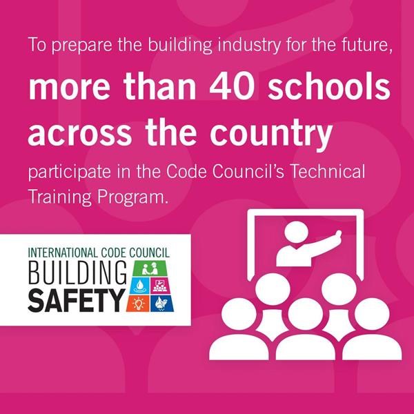 Ensuring a Safer Future through Training and Education