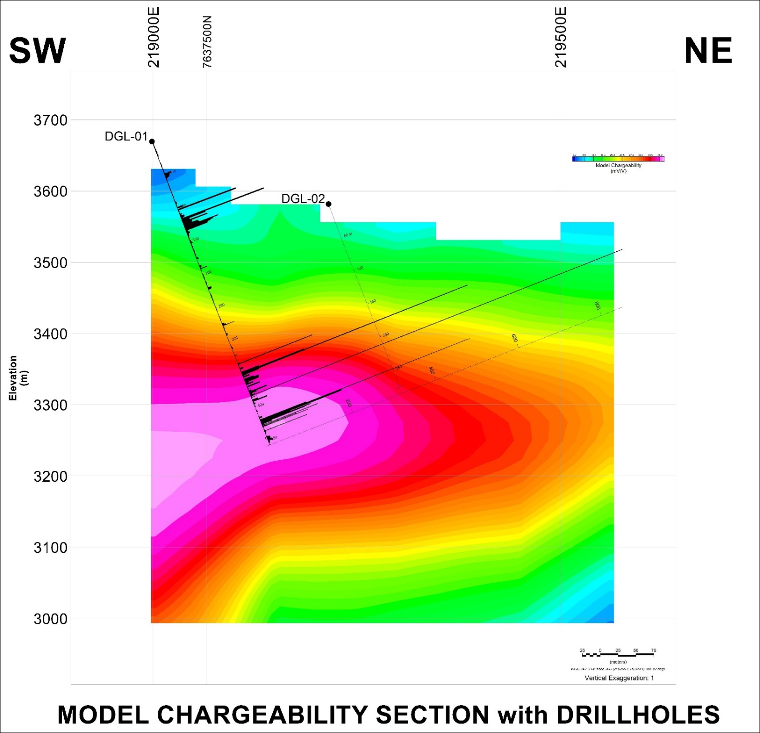 Cross Section of Model Chargeability with Drill Holes DGL-01 and DGL-02