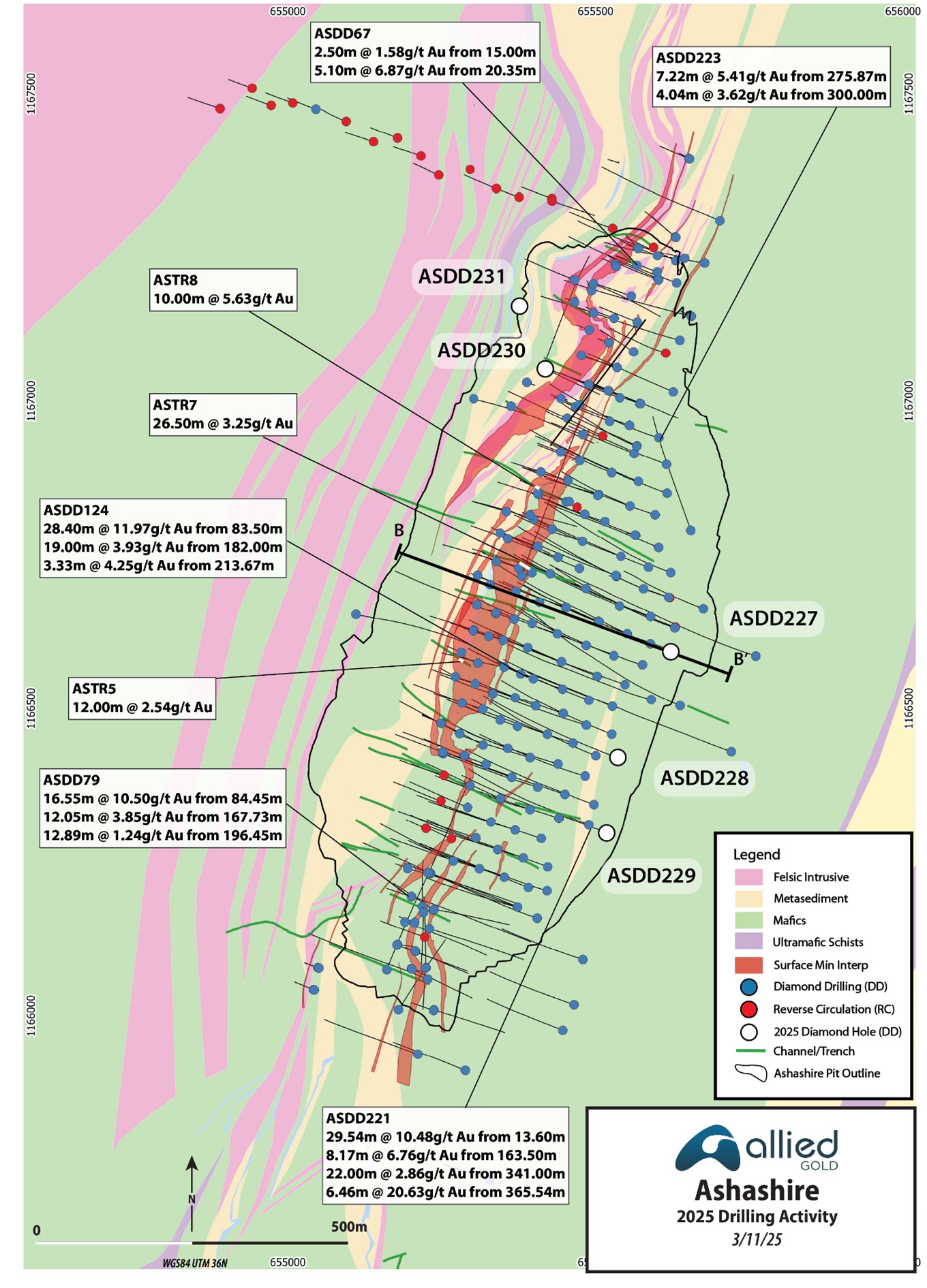 Figure 5 image