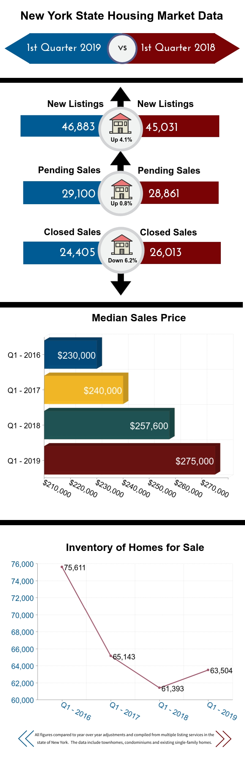 March 2019 Infographic_white