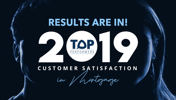 SocialSurvey today announced America’s top mortgage companies for customer satisfaction in 2019. Competition was fierce with more than one million reviews of 30,000 individual loan officers from over 200 companies being scored, by far the largest data set in the mortgage industry.