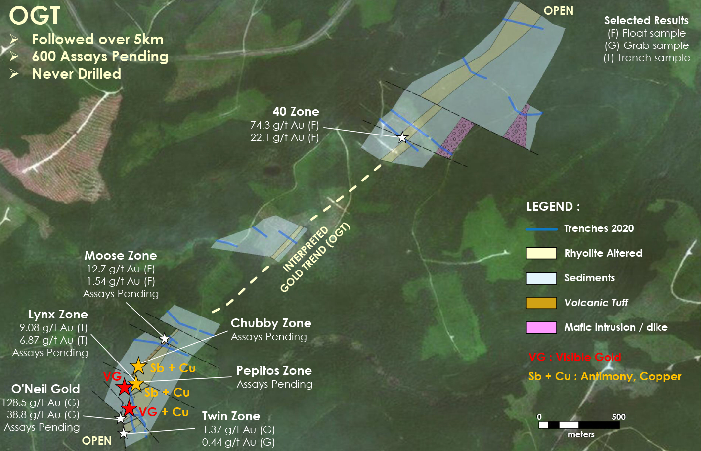 Figure 1: O’Neil Gold Trend (OGT) Main Gold Zones