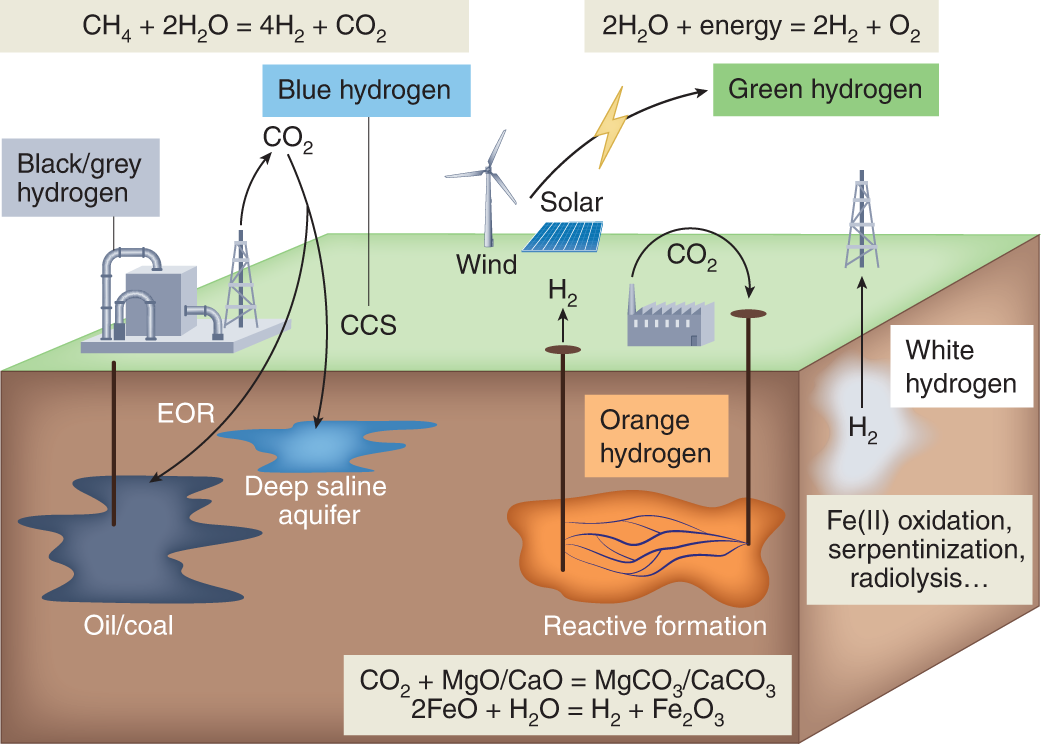 Figure 05 image