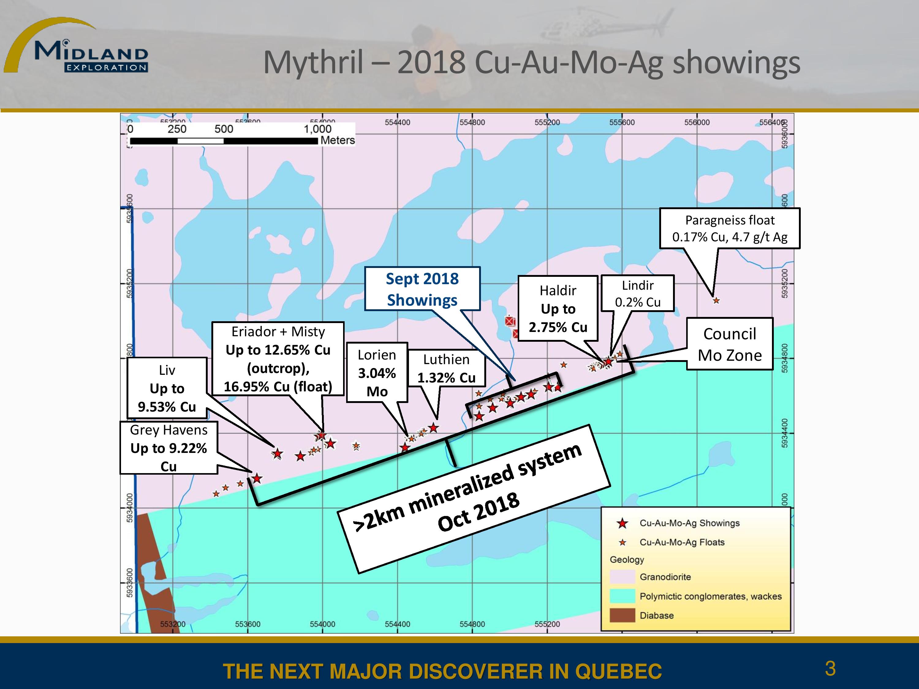 Mythril - Indices 2018