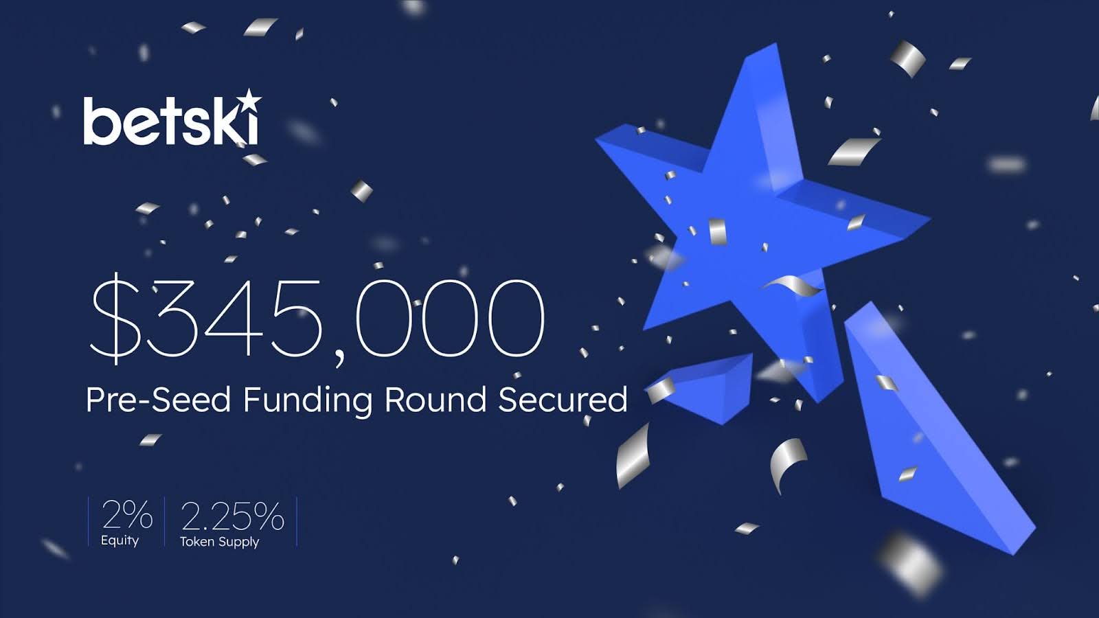 Betski Secures $345,000 in Pre-Seed Funding for First-ever Tokenized Casino Ownership Platform