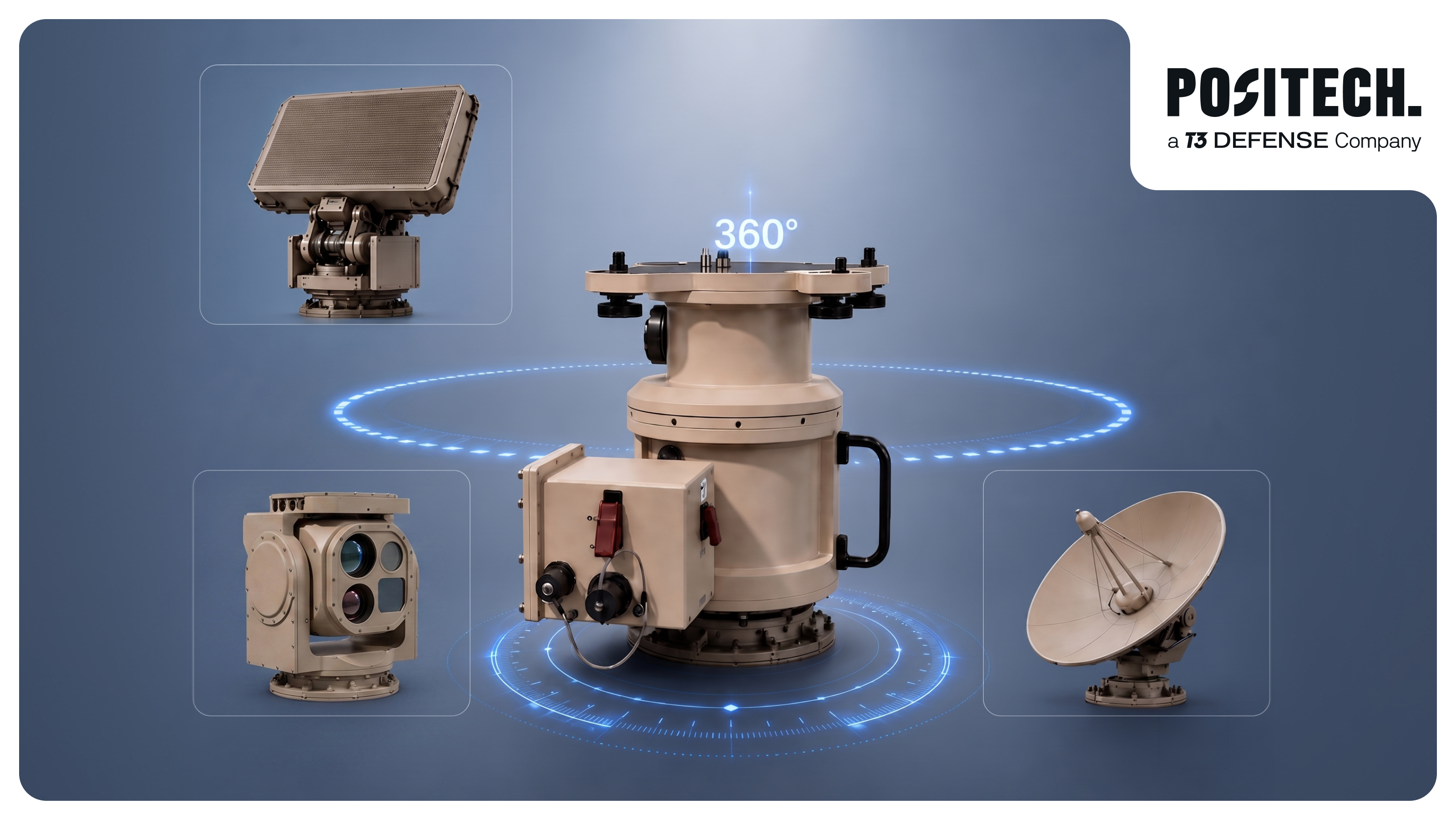 Positech